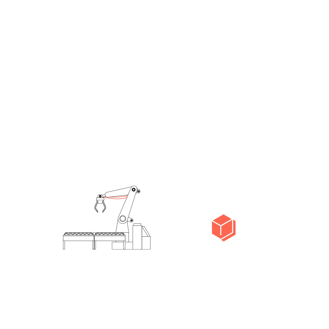 B2B und B2C
